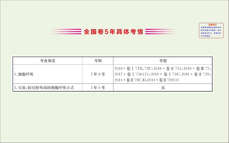 高中生物2020届高考生物一轮复习3.2ATP的主要来源__细胞呼吸课件03