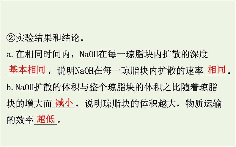 高中生物2020届高考生物一轮复习4.1细胞的有丝分裂课件第6页