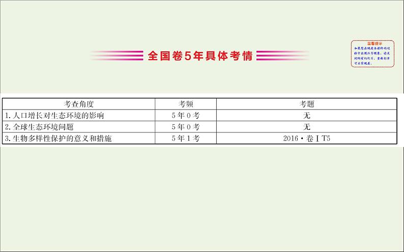 高中生物2020届高考生物一轮复习9.6生态环境的保护课件第3页