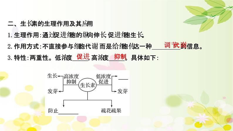 高中生物2022届新教材一轮复习人教版 第八单元 第5课 植物的激素调节 课件第8页