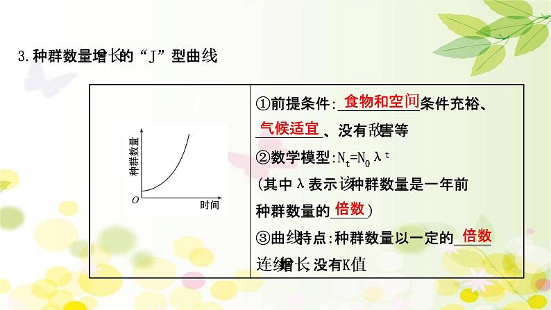 高中生物2022届新教材一轮复习人教版 第九单元 第1课 种群的特征和数量的变化 课件08