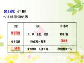 高中生物2022届新教材一轮复习人教版 第九单元 第5课 生态系统的信息传递和稳定性 课件