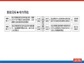 2023高考生物(统考版)复习课件 必修②第二单元3基因指导蛋白质的合成及其与性状的关系