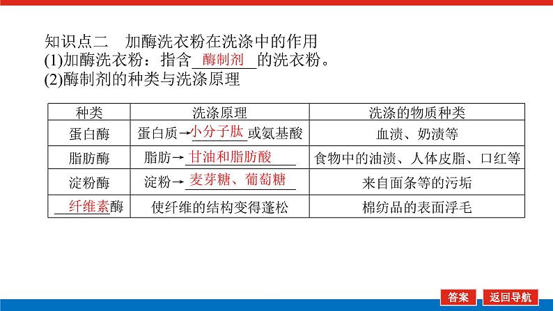 2023高考生物(统考版)复习课件 选修1-4酶的应用第7页