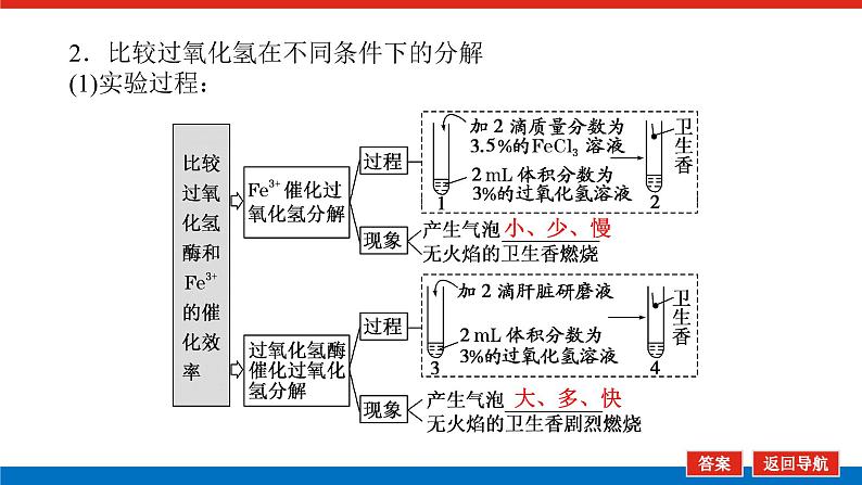 2023高考生物(统考版)复习课件 必修①第三单元1酶与ATP第7页