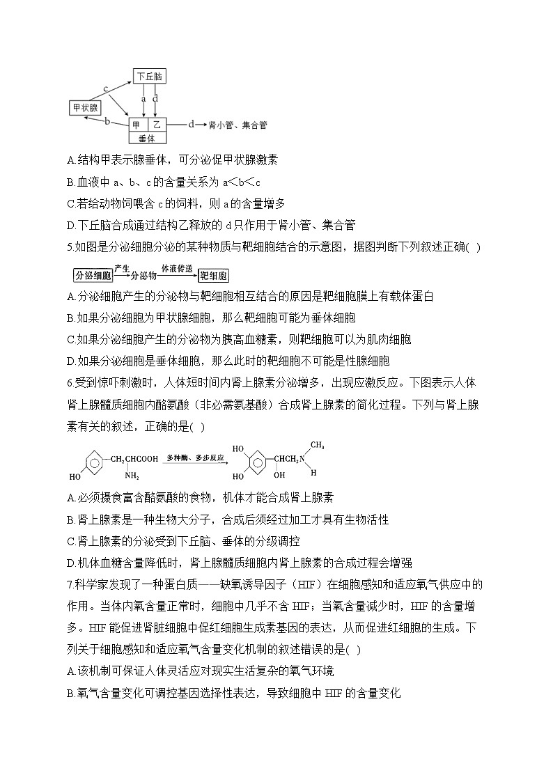 【配套新教材】2023届高考生物学二轮复习 专项练（3）体液调节和免疫调节第2页