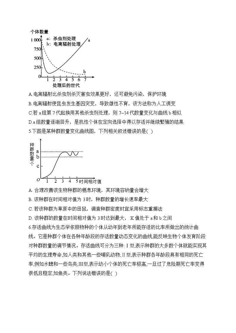【配套新教材】2023届高考生物学二轮复习 专项练（5）种群和群落第2页