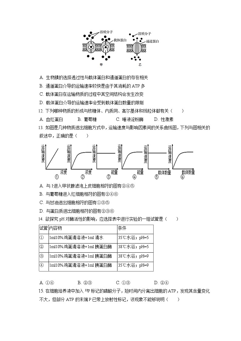 2021-2022学年河南省商丘一中高一（上）期末生物试卷（含答案解析）03