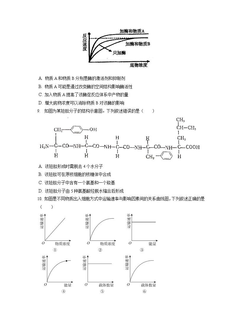 2021-2022学年河北省邯郸市部分中学高一（上）期末生物试卷（含答案解析）第3页