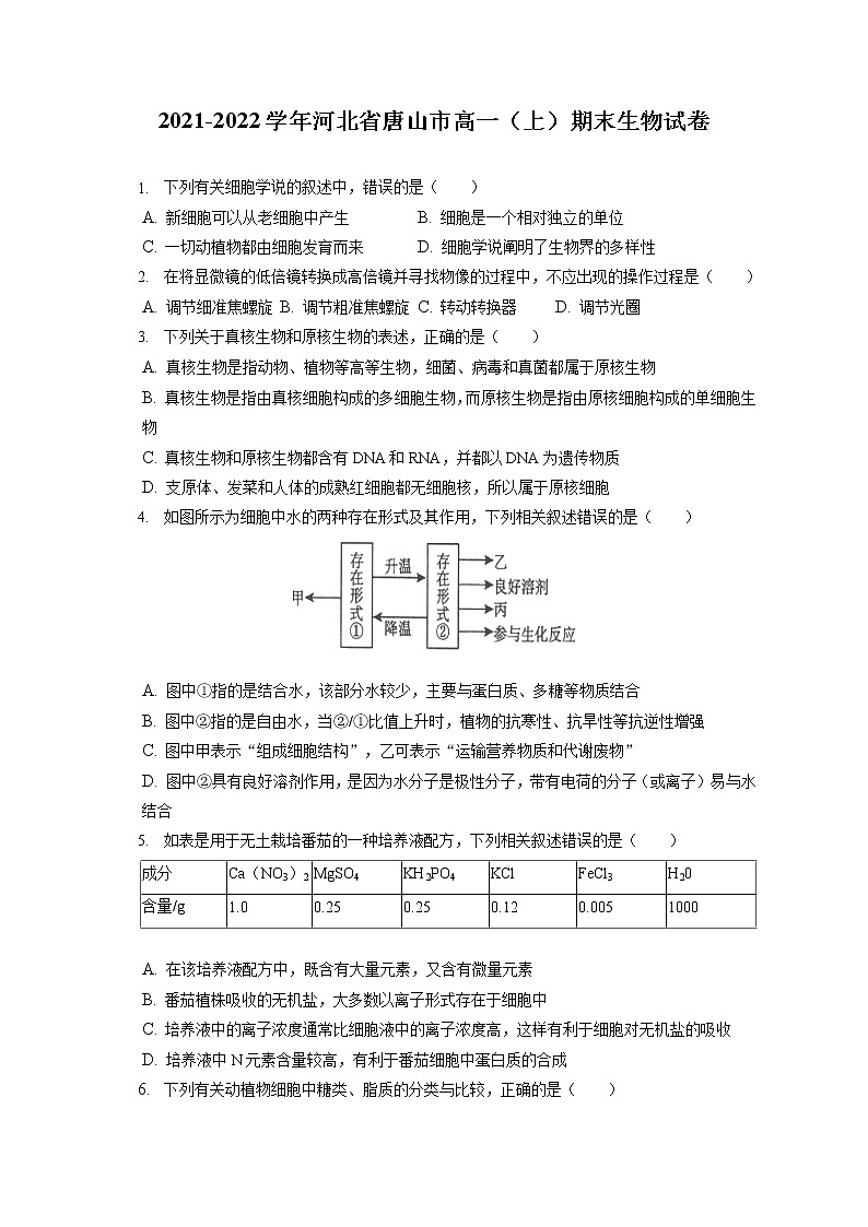 2021-2022学年河北省唐山市高一（上）期末生物试卷（含答案解析）01