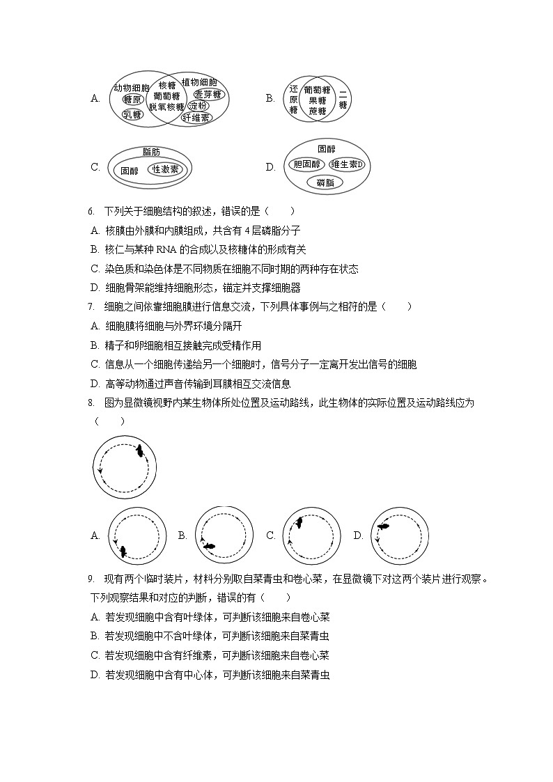 2021-2022学年河南省驻马店市高一（上）期末生物试卷（含答案解析）第2页
