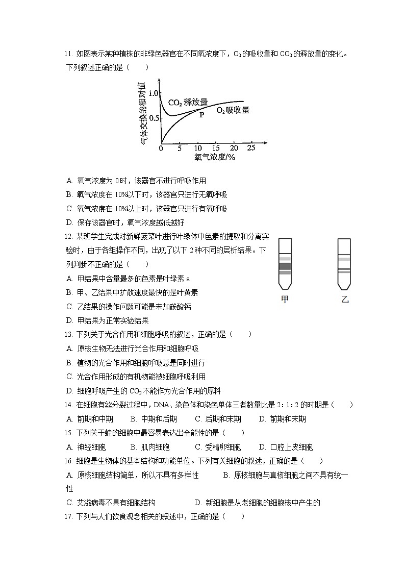 2021-2022学年北京市房山区高一（上）期末生物试卷（含答案解析）02