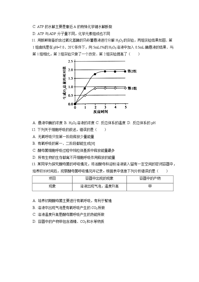 2021-2022学年辽宁省锦州市渤海大学附属高级中学高一（上）期末生物试卷（含答案解析）03