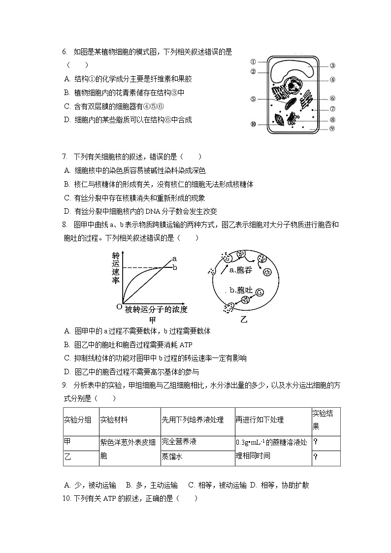 2021-2022学年辽宁省县级重点高中高一（上）期末生物试卷（含答案解析）02