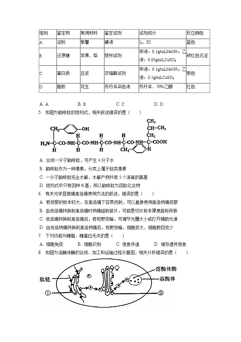 2021-2022学年江苏省连云港市高一（上）期末生物试卷（含答案解析）02