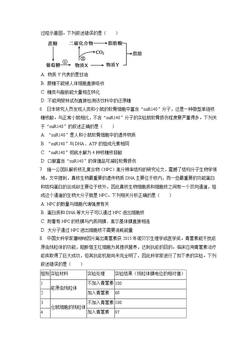2021-2022学年山东省济宁市曲阜一中高一（上）期末生物试卷（含答案解析）第2页