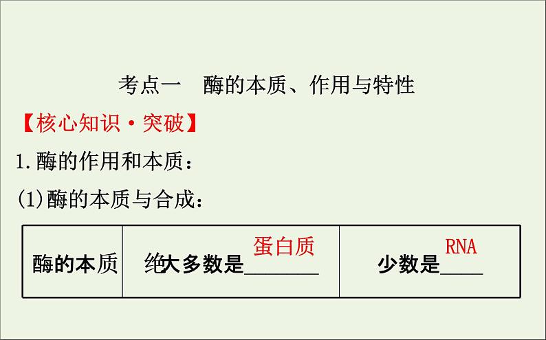 高中生物2020届高考生物一轮复习3.1酶和ATP课件04