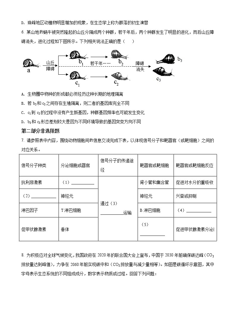 四川省泸州市2021-2022学年高二上学期期末统一考试生物试题无答案第2页