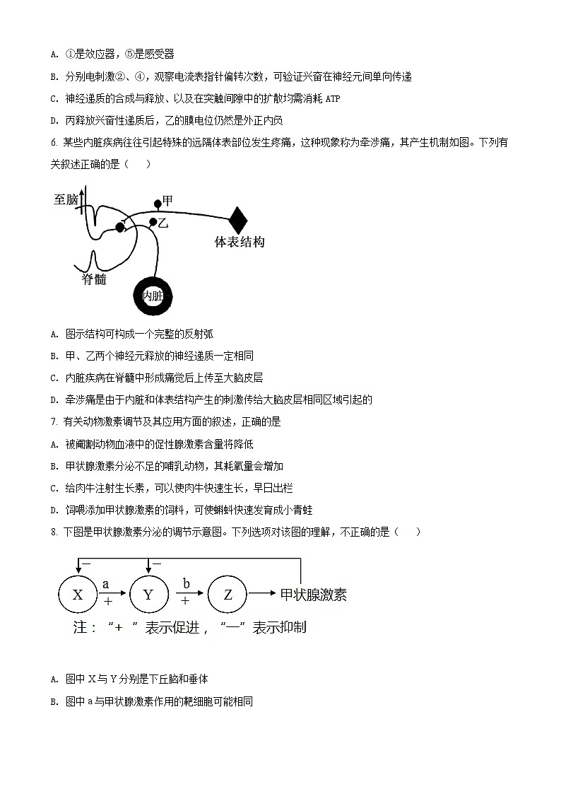 吉林省吉化第一高级中学校2021-2022学年高二上学期期末考试生物试题无答案第2页