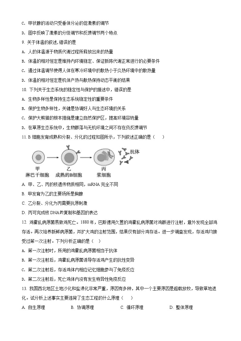 吉林省吉化第一高级中学校2021-2022学年高二上学期期末考试生物试题无答案第3页