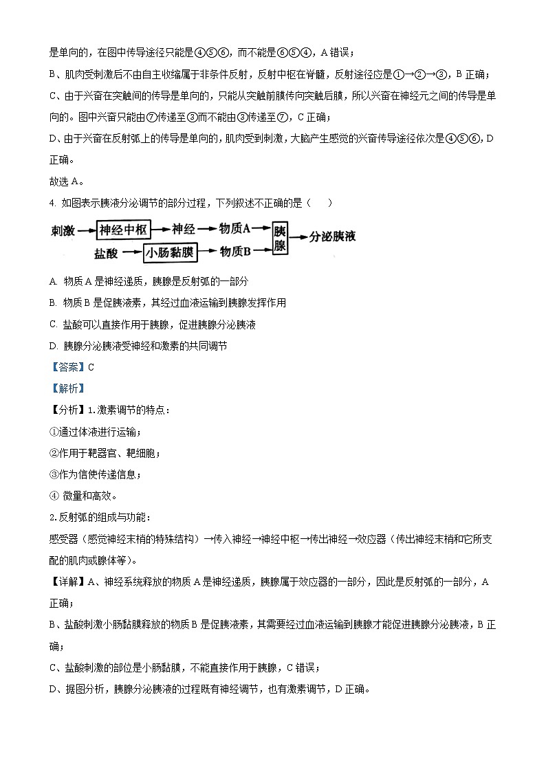 湖南省岳阳市临湘市2021-2022学年高二上学期期末教学质量检测生物试题含解析第3页