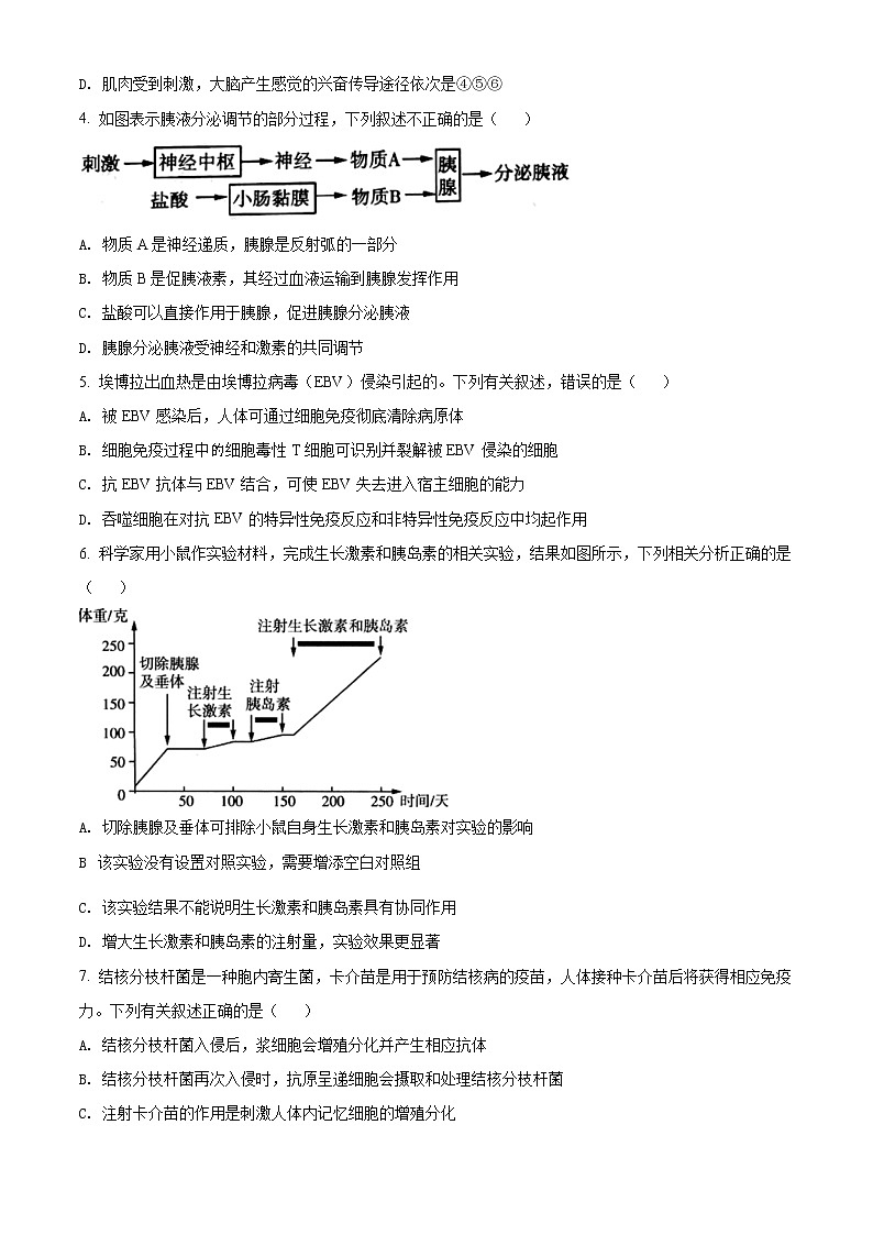 湖南省岳阳市临湘市2021-2022学年高二上学期期末教学质量检测生物试题无答案第2页