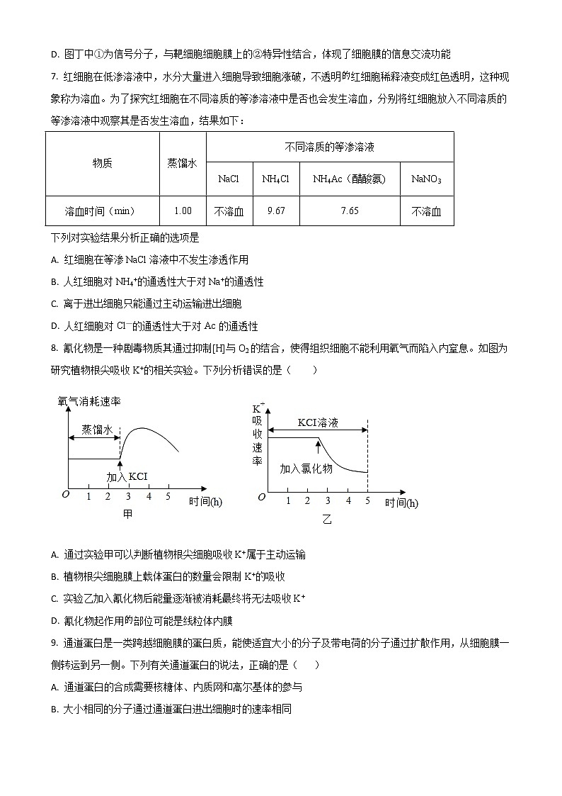 山东省临沂市第一中学2021-2022学年高一下学期开学考试生物试题第3页