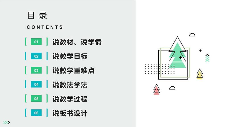 非条件反射和条件反射说课课件PPT02