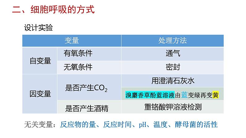 5.3细胞呼吸的原理和应用课件-2022-2023学年高一上学期生物人教版（2019）必修1第8页