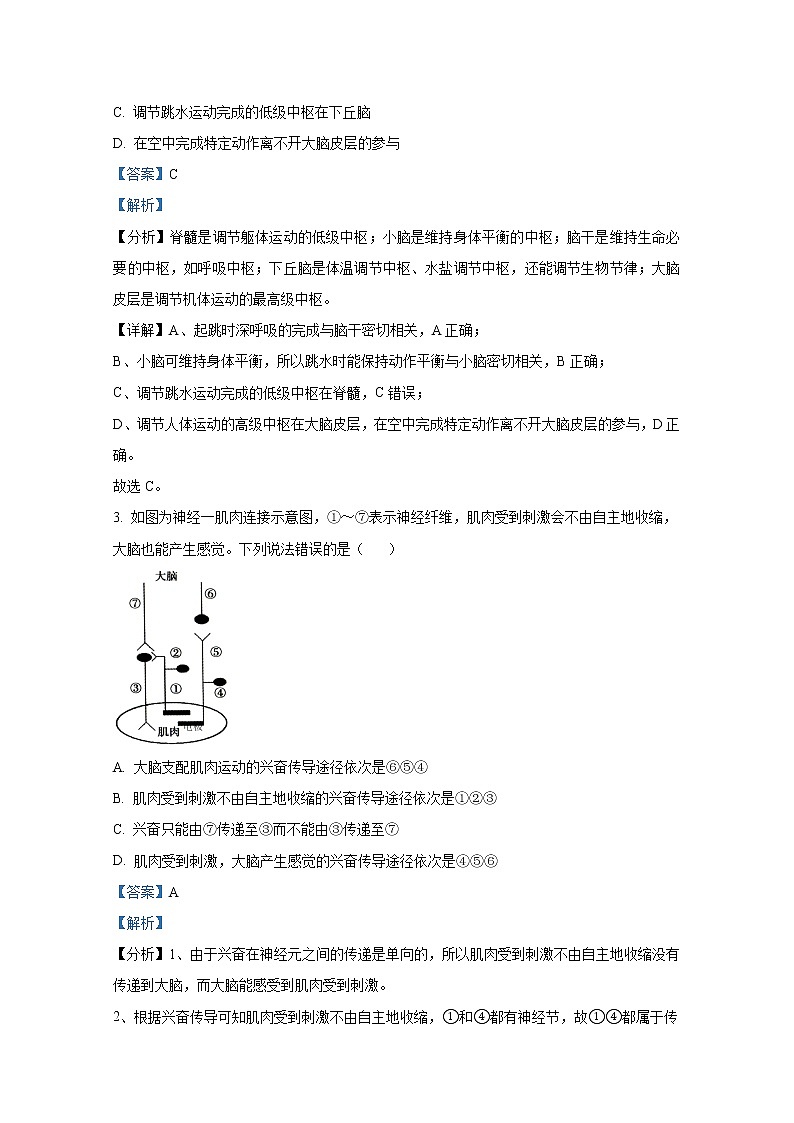 湖南省岳阳市临湘市2021-2022学年高二生物上学期期末质量检测试题（Word版附解析）02