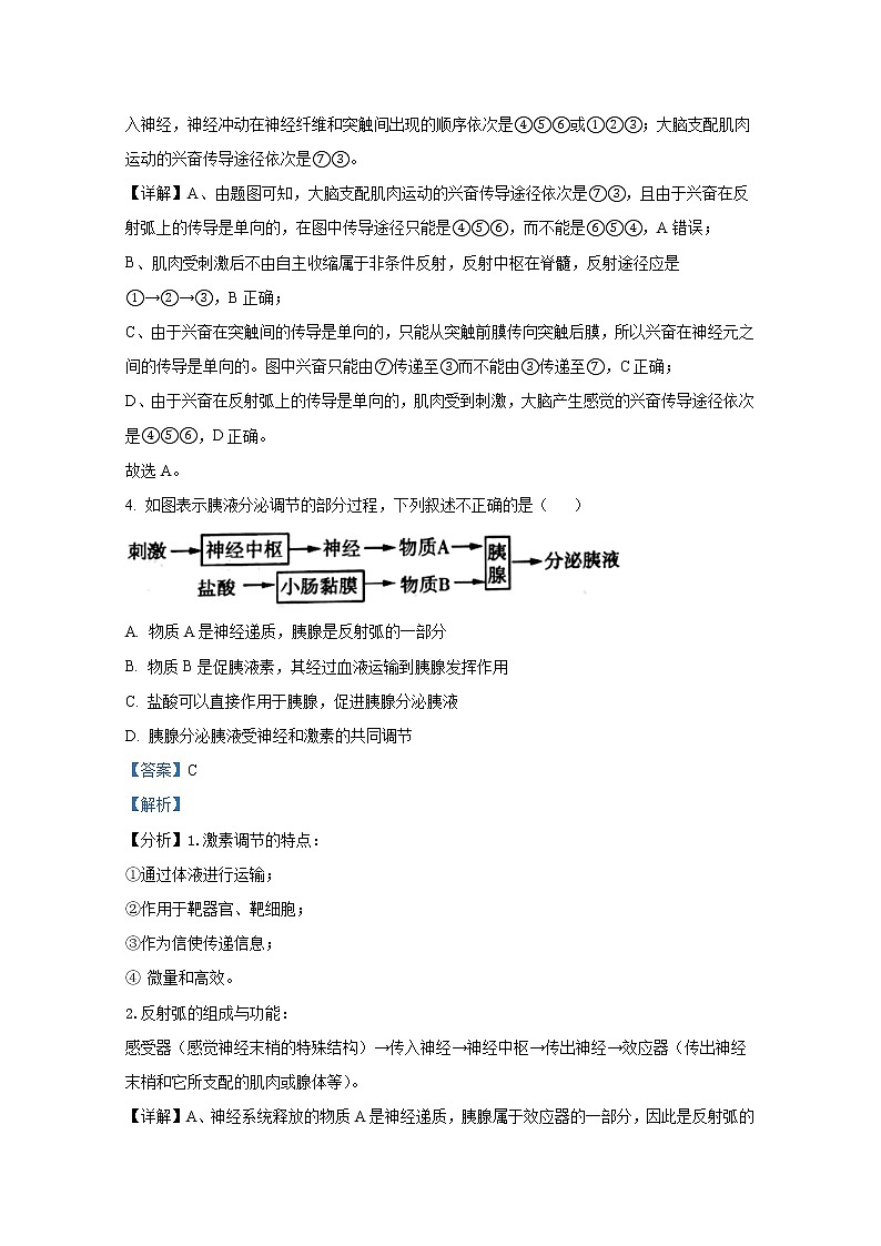 湖南省岳阳市临湘市2021-2022学年高二生物上学期期末质量检测试题（Word版附解析）03