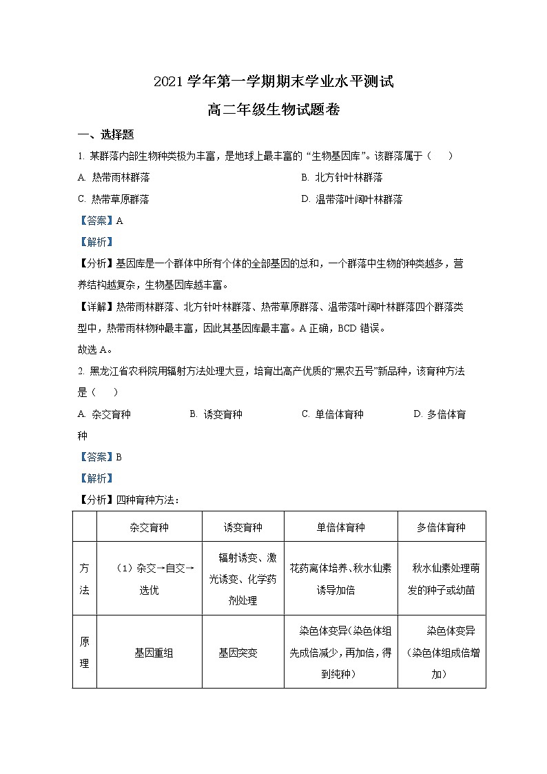 浙江省杭州市七县市2021-2022学年高二生物上学期期末学业水平测试试题（Word版附解析）第1页