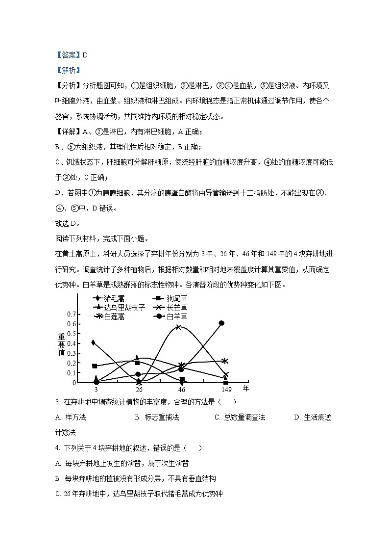浙江省嘉兴市2021-2022学年高二生物上学期期末试题（Word版附解析）02