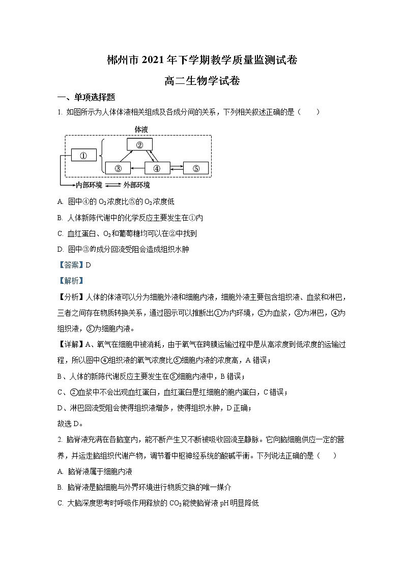 湖南省郴州市2021-2022学年高二生物上学期期末试题（Word版附解析）01