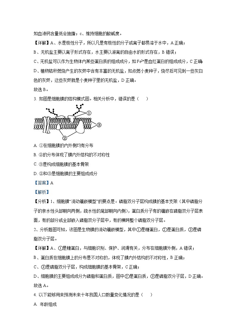浙江省金衢六校联盟2021-2022学年高二生物上学期期末联考试题（Word版附解析）第2页