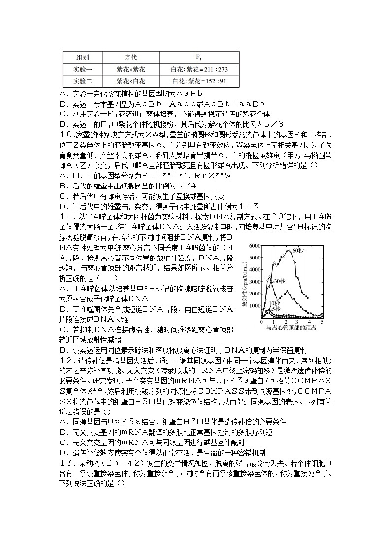 2023临沂高三上学期期中考试生物试题含答案03