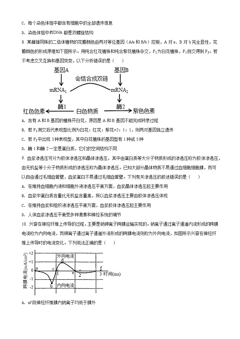 2022届河北省唐山市高三二模生物试题（含答案）03