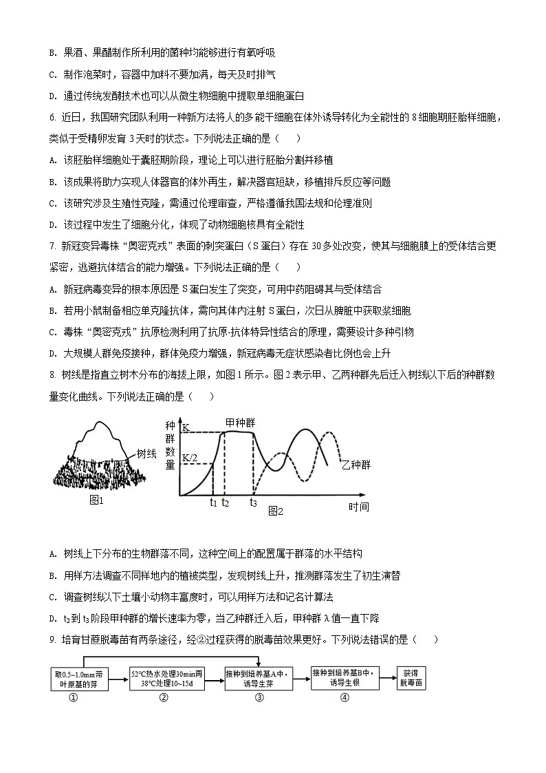 2022届江苏省连云港市高三二模生物试题（含答案）02