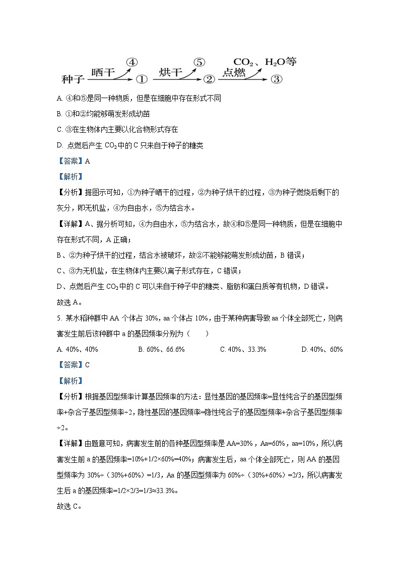 四川省泸州市泸县四中2022-2023学年高二生物上学期期中考试试卷（Word版附解析）第3页