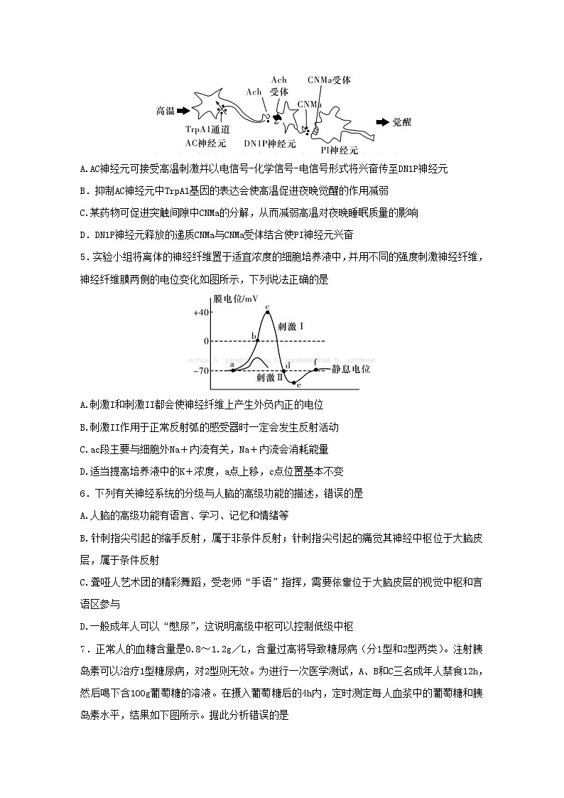 湖南师范大学附属中学2022-2023学年高二生物上学期期中考试试卷（Word版附解析）第2页