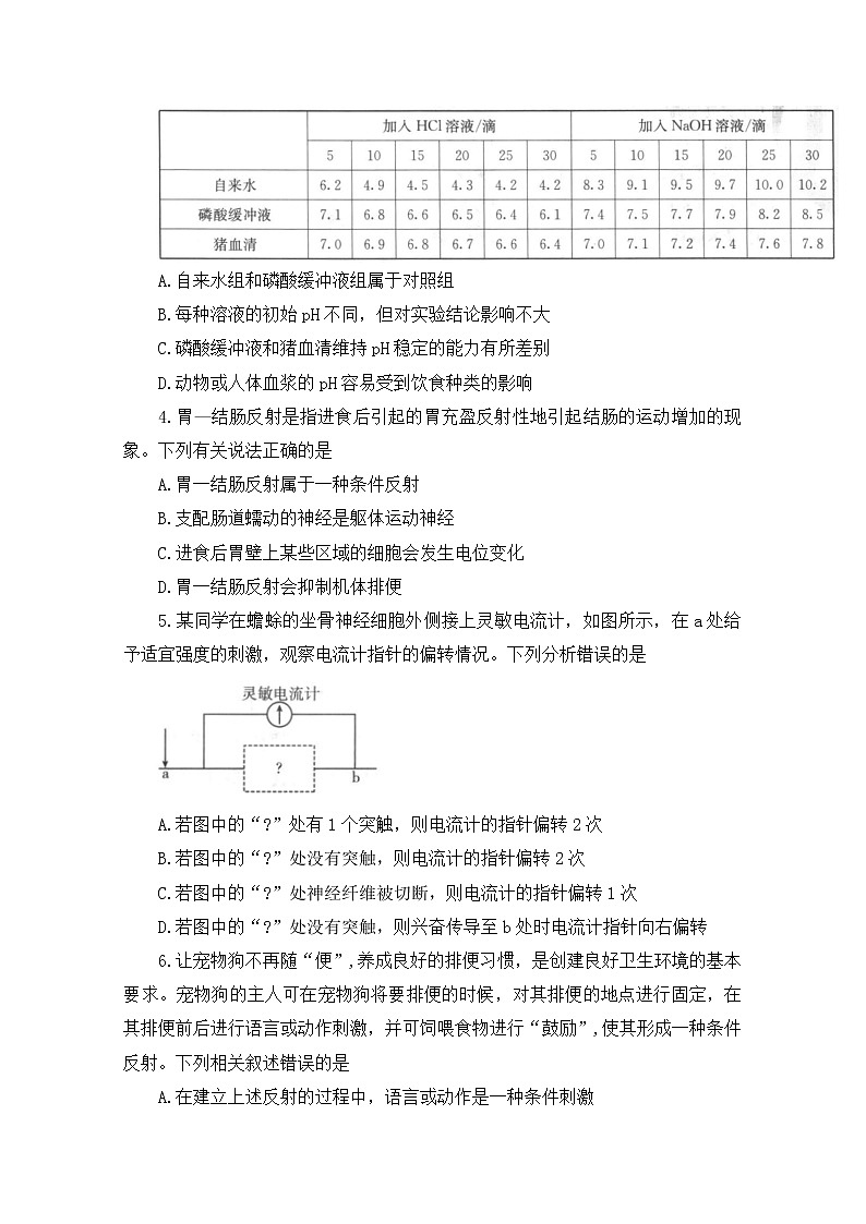 江西省名校联盟2022-2023学年高二生物上学期期中联考试题（Word版附解析）第2页