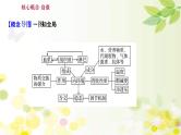 (新高考)高考生物一轮复习课件第八单元第1课人体的内环境与稳态(含解析)