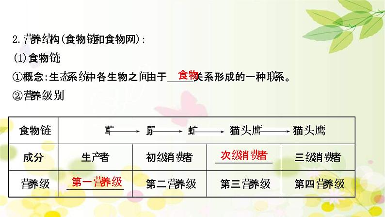 (新高考)高考生物一轮复习课件第九单元第3课生态系统的结构(含解析)07