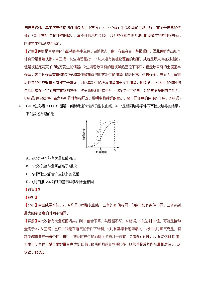 (新高考)高考生物一轮复习课时作业第十二单元种群和群落(含解析)第3页
