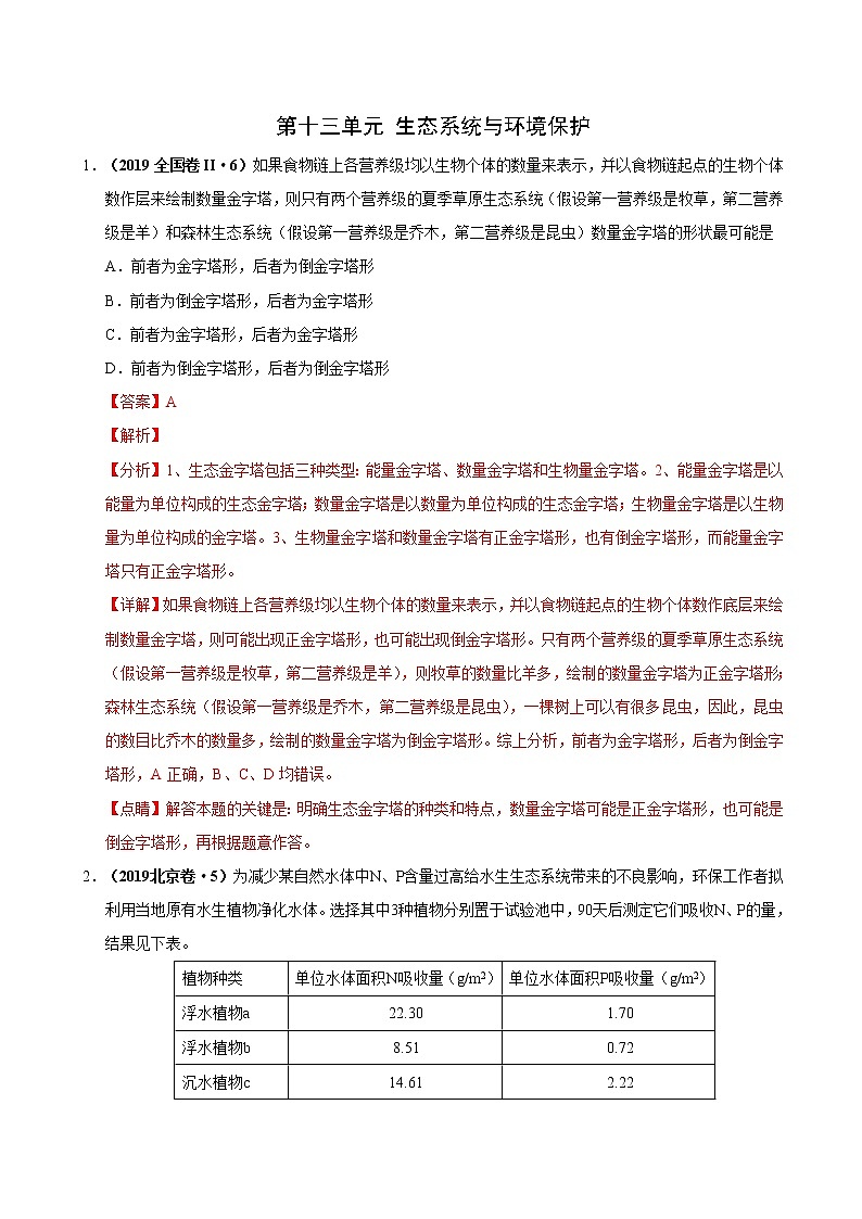 (新高考)高考生物一轮复习课时作业第十三单元生态系统与环境保护(含解析)第1页