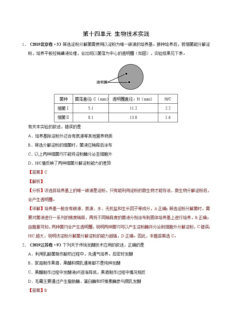 (新高考)高考生物一轮复习课时作业第十四单元生物技术实践(含解析)01