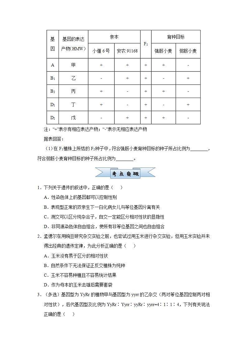 （新高考）高考生物三轮冲刺小题必练10基因的自由组合定律(原卷版)第2页