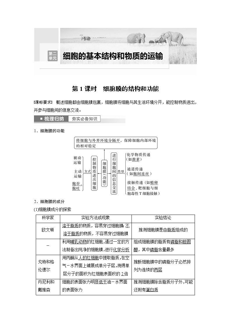 (新高考)2023年高考生物一轮复习讲义第2单元第1课时细胞膜的结构和功能(含解析)第1页