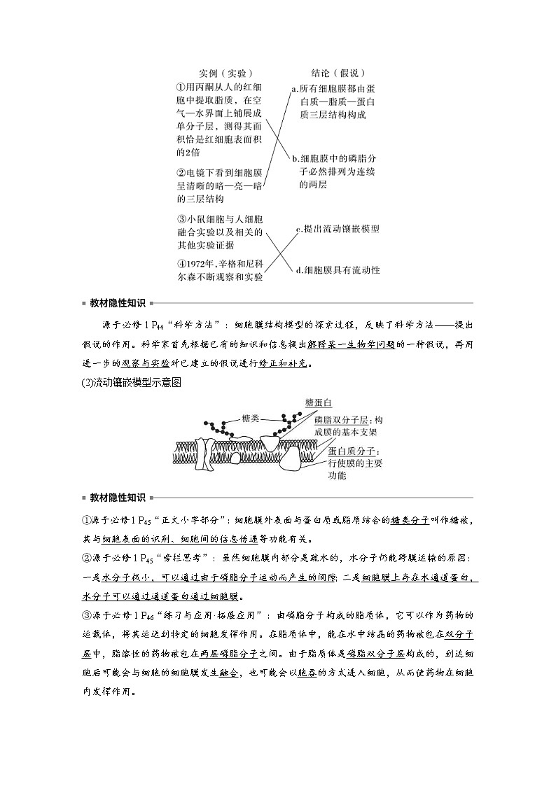 (新高考)2023年高考生物一轮复习讲义第2单元第1课时细胞膜的结构和功能(含解析)第3页