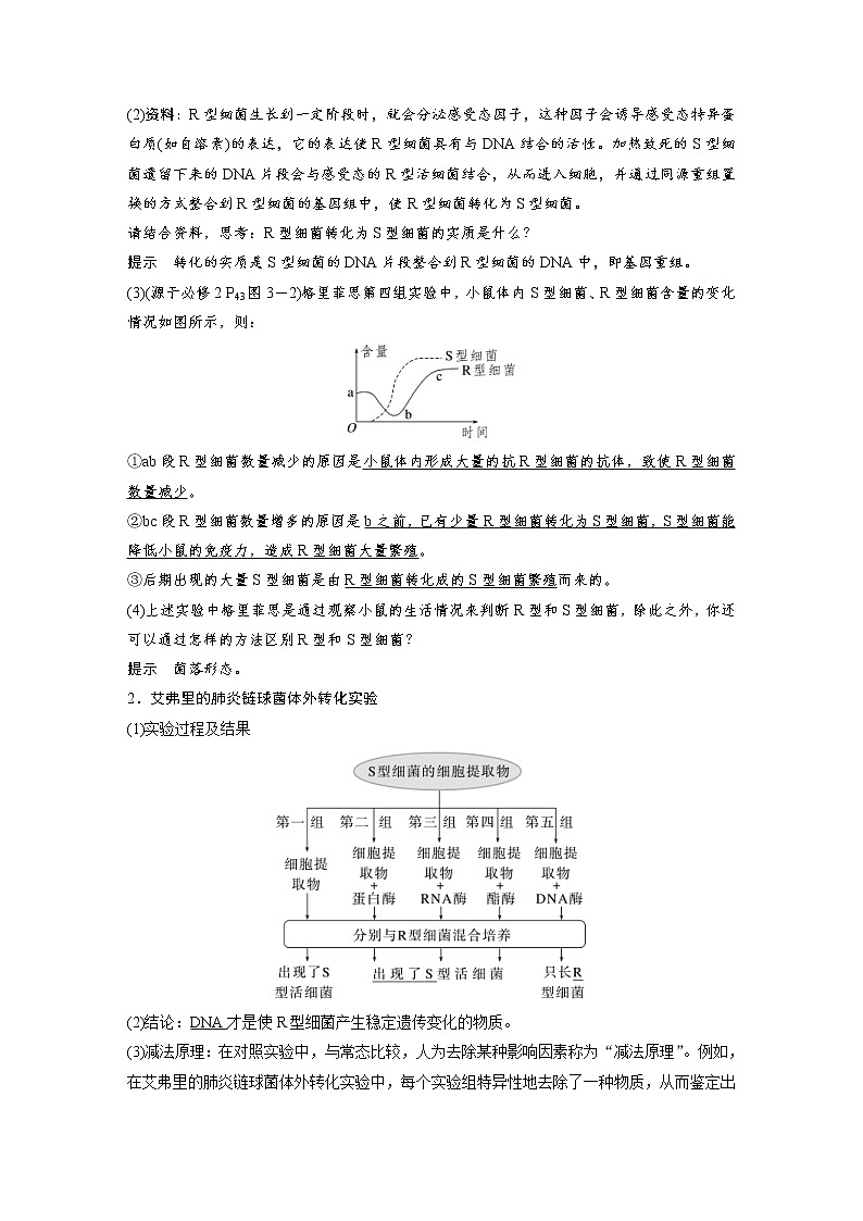 (新高考)2023年高考生物一轮复习讲义第6单元第1课时DNA是主要的遗传物质(含解析)第2页